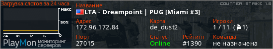 баннер для сервера cs. LTA - Dreampoint | PUG [Miami #3]
