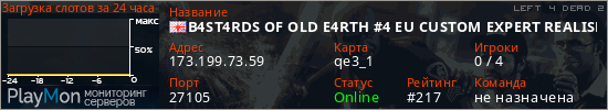 баннер для сервера l4d2. B4ST4RDS OF OLD E4RTH #4 EU CUSTOM EXPERT REALISM
