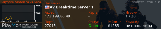 баннер для сервера cs2. AV Breaktime Server 1