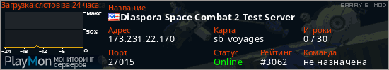 баннер для сервера garrysmod. Diaspora Space Combat 2 Test Server