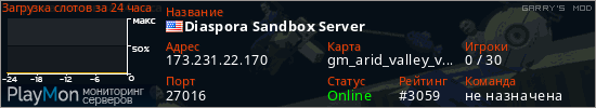 баннер для сервера garrysmod. Diaspora Sandbox Server