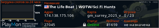 баннер для сервера garrysmod. The Life Boat | WOTW/Sci Fi Hunts