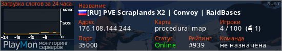 баннер для сервера rust. [RU] PVE Scraplands X2 | Convoy | RaidBases