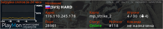 баннер для сервера cod4. [SVS] HARD