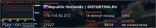 баннер для сервера garrysmod. Republic Outlands | DISTORTING.RU