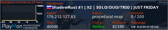баннер для сервера rust. ShadowRust #1 [ X2 | SOLO/DUO/TRIO ] JUST FRIDAY