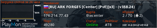 баннер для сервера ark. [RU] ARK FORGES [Center] [PvE][x3] - (v358.24)