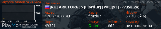 баннер для сервера ark. [RU] ARK FORGES [Fjordur] [PvE][x3] - (v358.24)