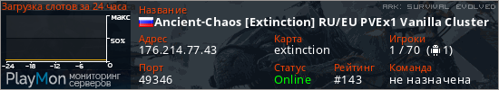 баннер для сервера ark. Ancient-Chaos [Extinction] RU/EU PVEx1 Vanilla Cluster *NoW -