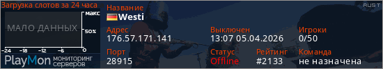 баннер для сервера rust. Westi