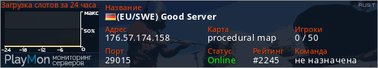 баннер для сервера rust. (EU/SWE) Good Server