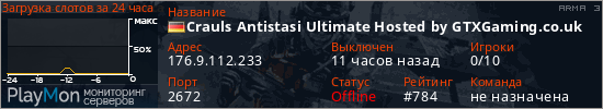 баннер для сервера arma3. Crauls Antistasi Ultimate Hosted by GTXGaming.co.uk