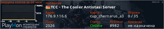 баннер для сервера arma3. TCC - The Cooler Antistasi Server