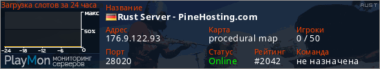 баннер для сервера rust. Rust Server - PineHosting.com