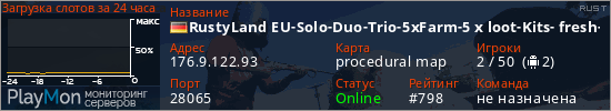 баннер для сервера rust. RustyLand EU-Solo-Duo-Trio-5xFarm-5 x loot-Kits- fresh- Wipe- 2