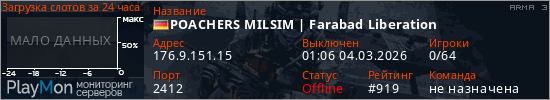 баннер для сервера arma3. POACHERS MILSIM | Farabad Liberation