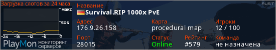 баннер для сервера rust. Survival.RIP 1000x PvE
