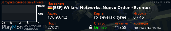 баннер для сервера garrysmod. [ESP] Willard Networks: Nuevo Orden - Eventos