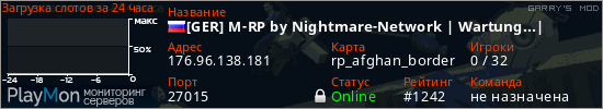 баннер для сервера garrysmod. [GER] M-RP by Nightmare-Network | Wartung...|
