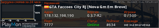 баннер для сервера crmp. GTA Faccoes City RJ [Nova Gm Em Breve]
