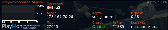 баннер для сервера garrysmod. fruS