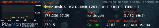 баннер для сервера csgo. BrutalCS - KZ CLIMB 128T ★ 01 ★ EASY ★ TIER 1-2