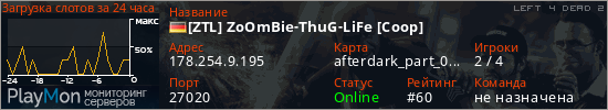 баннер для сервера l4d2. [ZTL] ZoOmBie-ThuG-LiFe [Coop]