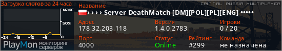 баннер для сервера crmp. › › › › Server DeathMatch [DM][POL][PL][ENG] •••••