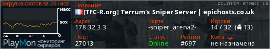 баннер для сервера cs. [TFC-R.org] Terrum's Sniper Server | epichosts.co.uk