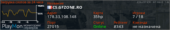 баннер для сервера cs. CS.GFZONE.RO