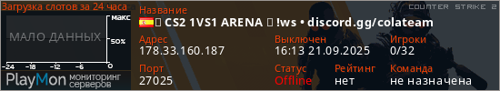 баннер для сервера cs2. ★ CS2 1VS1 ARENA ★ !ws &bull; discord.gg/colateam
