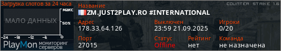 баннер для сервера cs. ZM.JUST2PLAY.RO #INTERNATIONAL