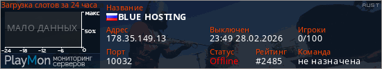 баннер для сервера rust. BLUE HOSTING