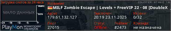 баннер для сервера cs. MILF Zombie Escape | Levels + FreeVIP 22 - 08 [DoubleXP] +BOSS]