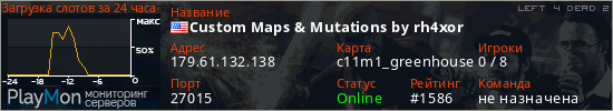 баннер для сервера l4d2. Custom Maps & Mutations by rh4xor