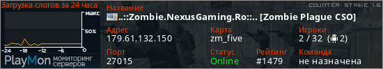 баннер для сервера cs. ..::Zombie.NexusGaming.Ro::.. [Zombie Plague CSO]