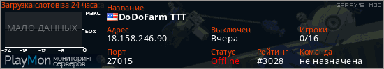 баннер для сервера garrysmod. DoDoFarm TTT