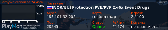 баннер для сервера rust. [NOR/EU] Protection PVE/PVP 2x-6x Event Drugs