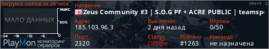 баннер для сервера arma3. Zeus Community #3 | S.O.G PF + ACRE PUBLIC | teamspeak.zeus-com
