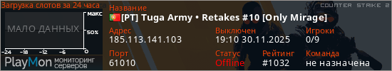 баннер для сервера cs2. [PT] Tuga Army • Retakes #10 [Only Mirage]