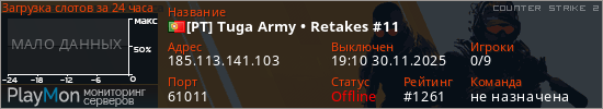 баннер для сервера cs2. [PT] Tuga Army • Retakes #11