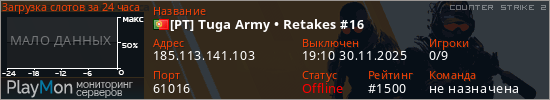 баннер для сервера cs2. [PT] Tuga Army • Retakes #16