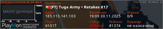 баннер для сервера cs2. [PT] Tuga Army • Retakes #17