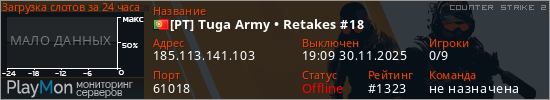 баннер для сервера cs2. [PT] Tuga Army • Retakes #18