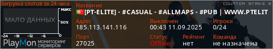 баннер для сервера cs2. [PT-ELITE] - #CASUAL - #ALLMAPS - #PUB | WWW.PTELITE.PT