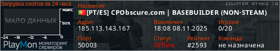 баннер для сервера cs. [PT/ES] CPObscure.com | BASEBUILDER (NON-STEAM)