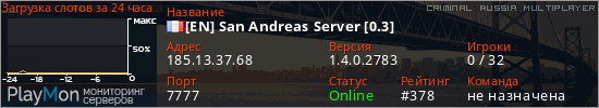 баннер для сервера crmp. [EN] San Andreas Server [0.3]