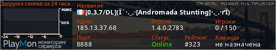 баннер для сервера crmp. [0.3.7/DL](Ї`·._.·[Andromada Stunting]·._.·ґЇ)