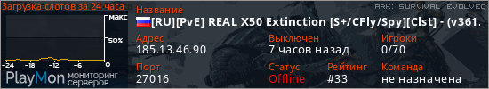 баннер для сервера ark. [RU][PvE] REAL X50 Extinction [S+/CFly/Spy][Clst] - (v361.5)
