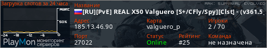 баннер для сервера ark. [RU][PvE] REAL X50 Valguero [S+/CFly/Spy][Clst] - (v361.5)